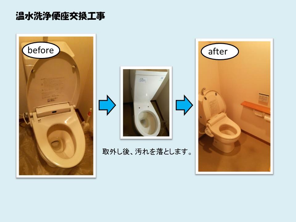 脱臭機能付き温水洗浄便座